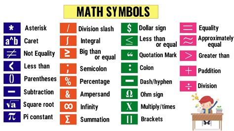 科學記號是什麼|I Do Maths 有效數字與科學記數法